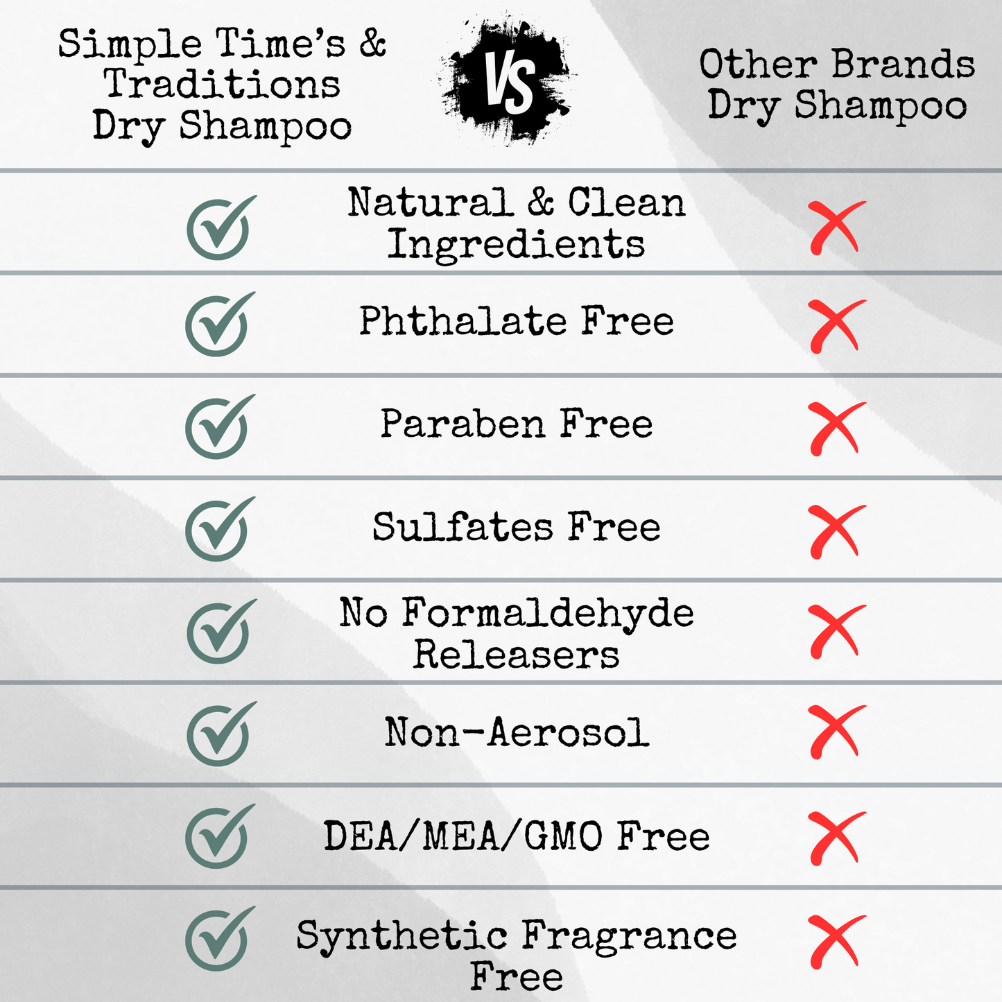 Natural Dry Shampoo Large Powder Sprayer 2.95 oz Non-Aerosol Hair Care